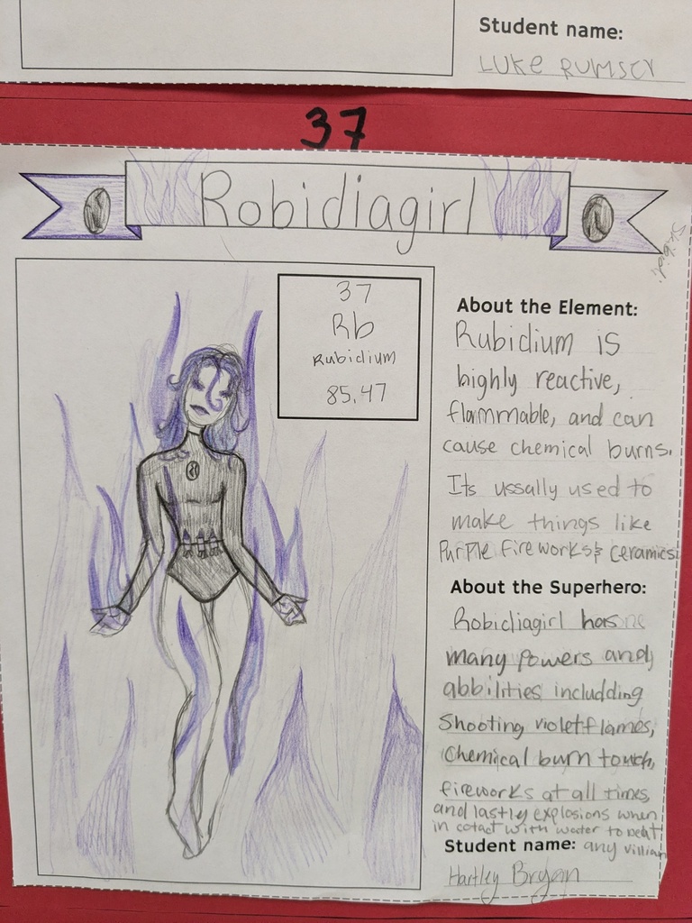 Super Hero Periodic Table