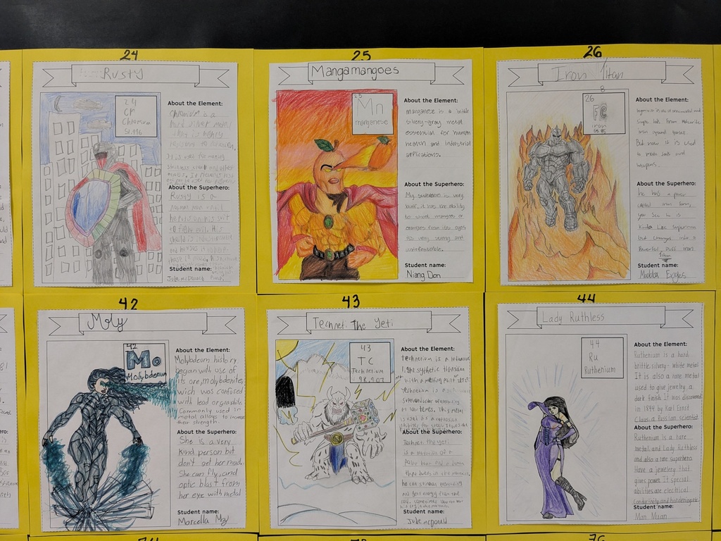 Super Hero Periodic Table