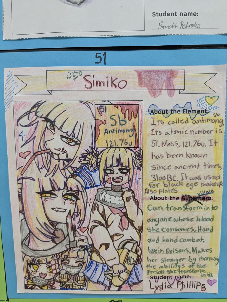 Super Hero Periodic Table