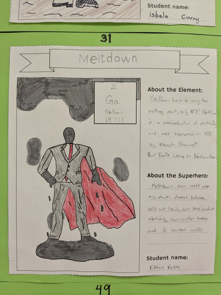Super Hero Periodic Table
