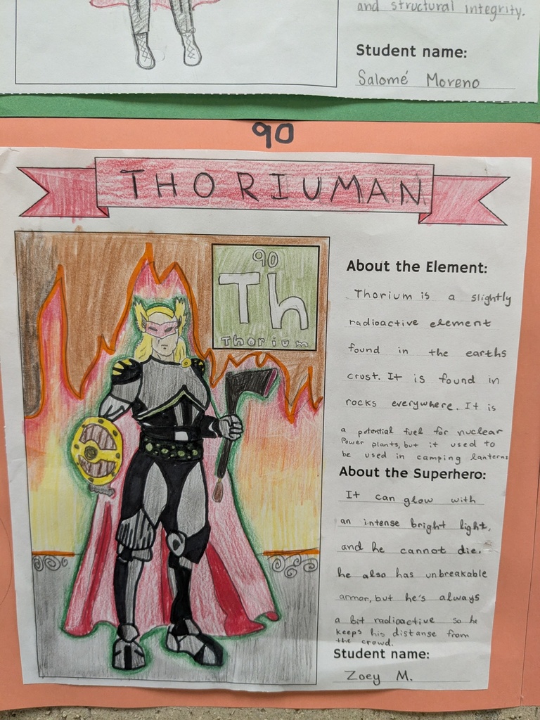 Super Hero Periodic Table