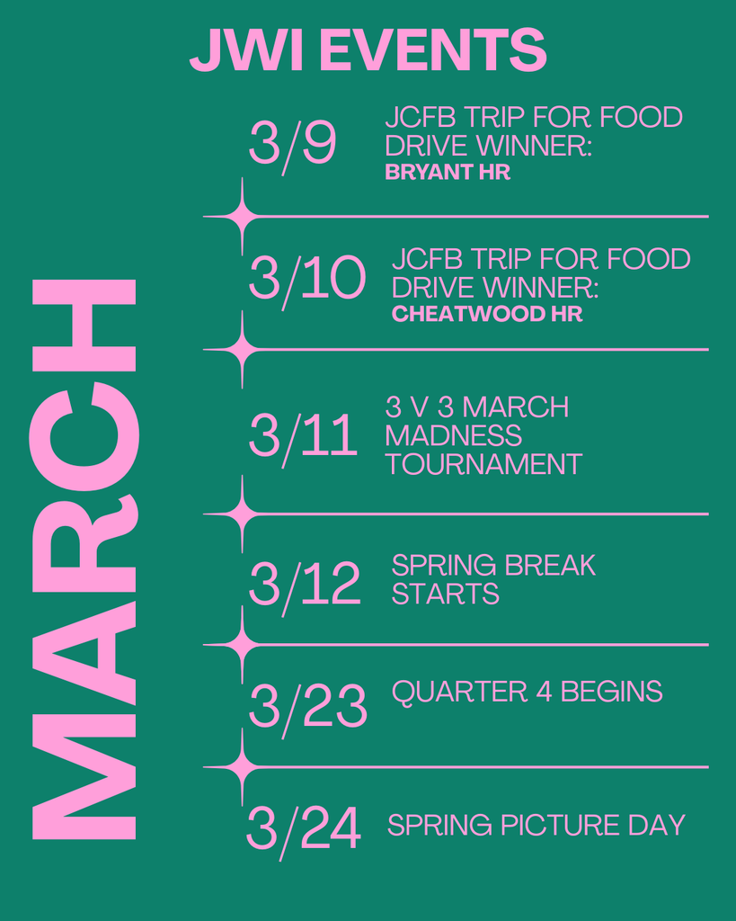 March at a Glance