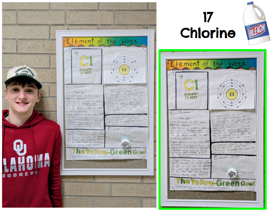 Student standing with element poster