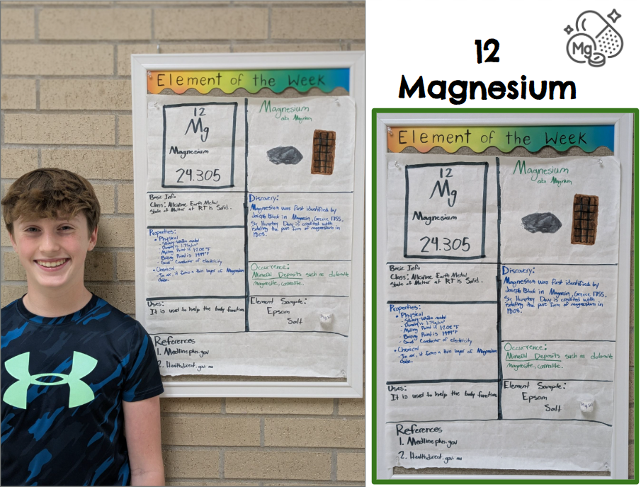 Student standing with element poster