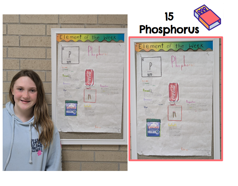 Student standing with element poster