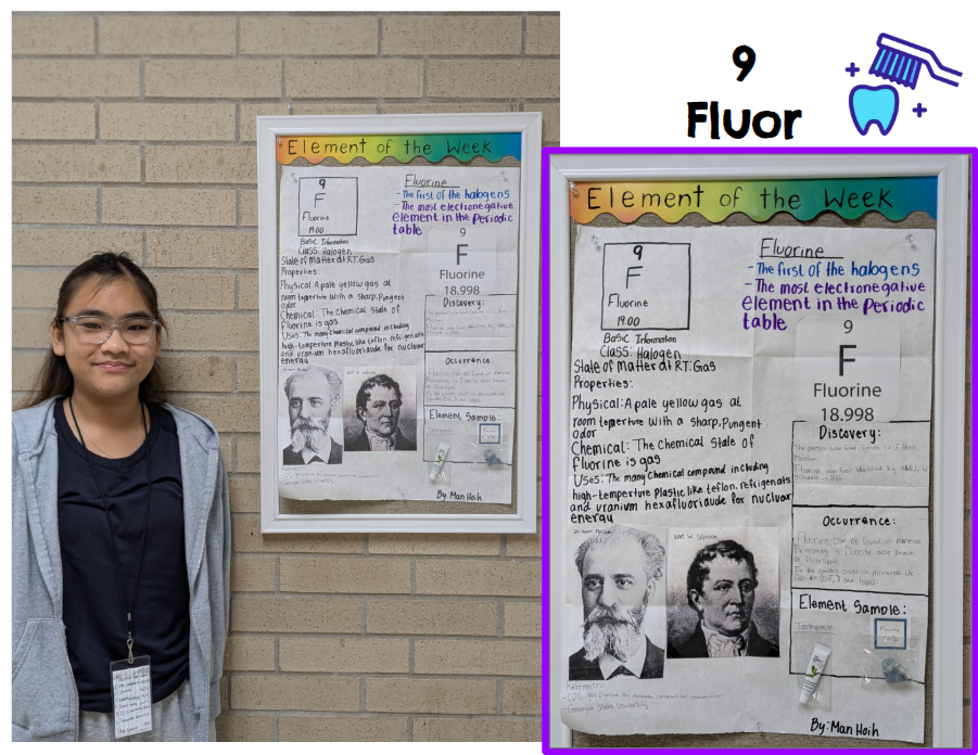 Student standing with element poster
