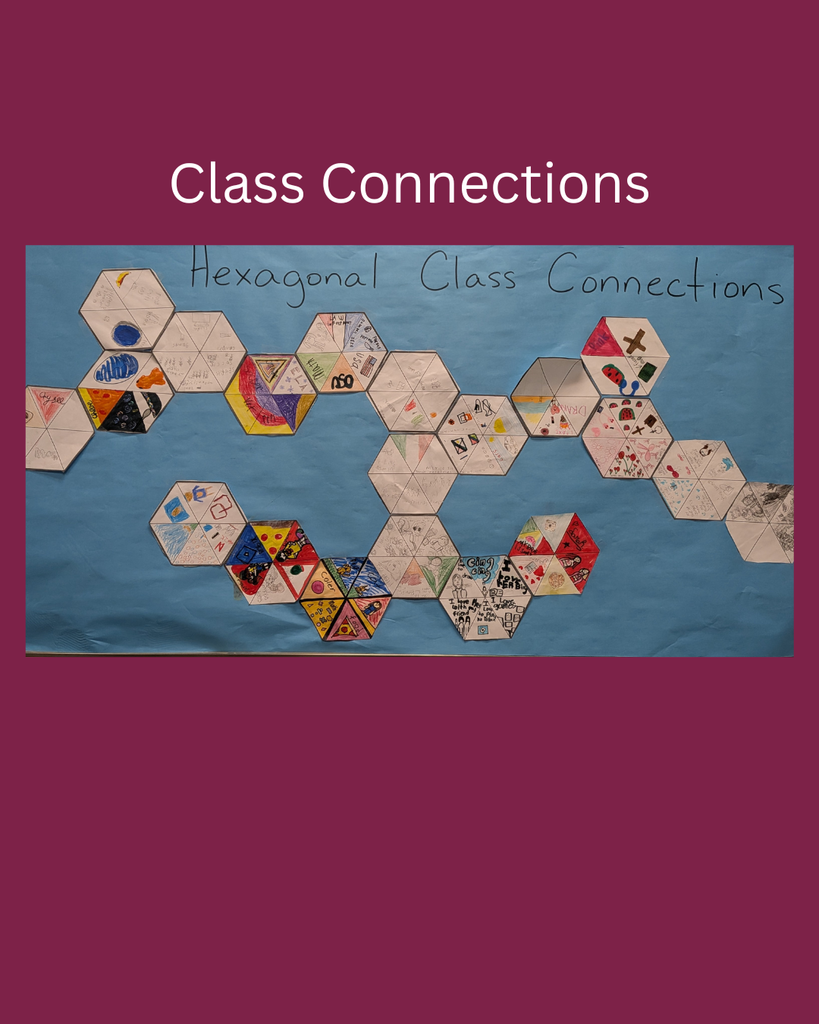Picture of students work displayed in the hallway.  Text says "Class Connections"