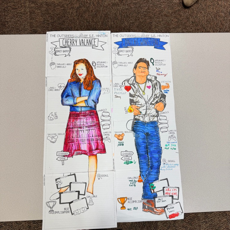 2 body biography 