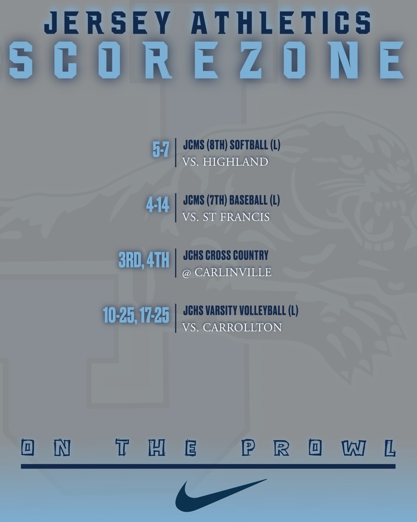 Score Zone