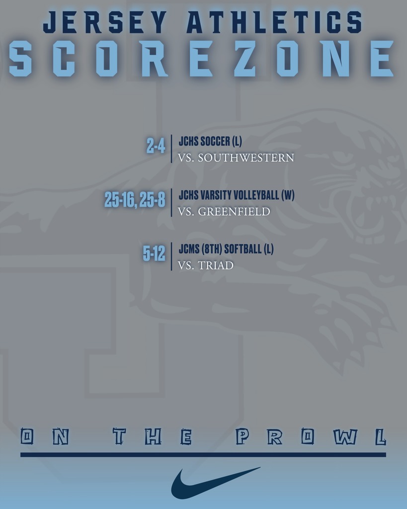 Score Zone