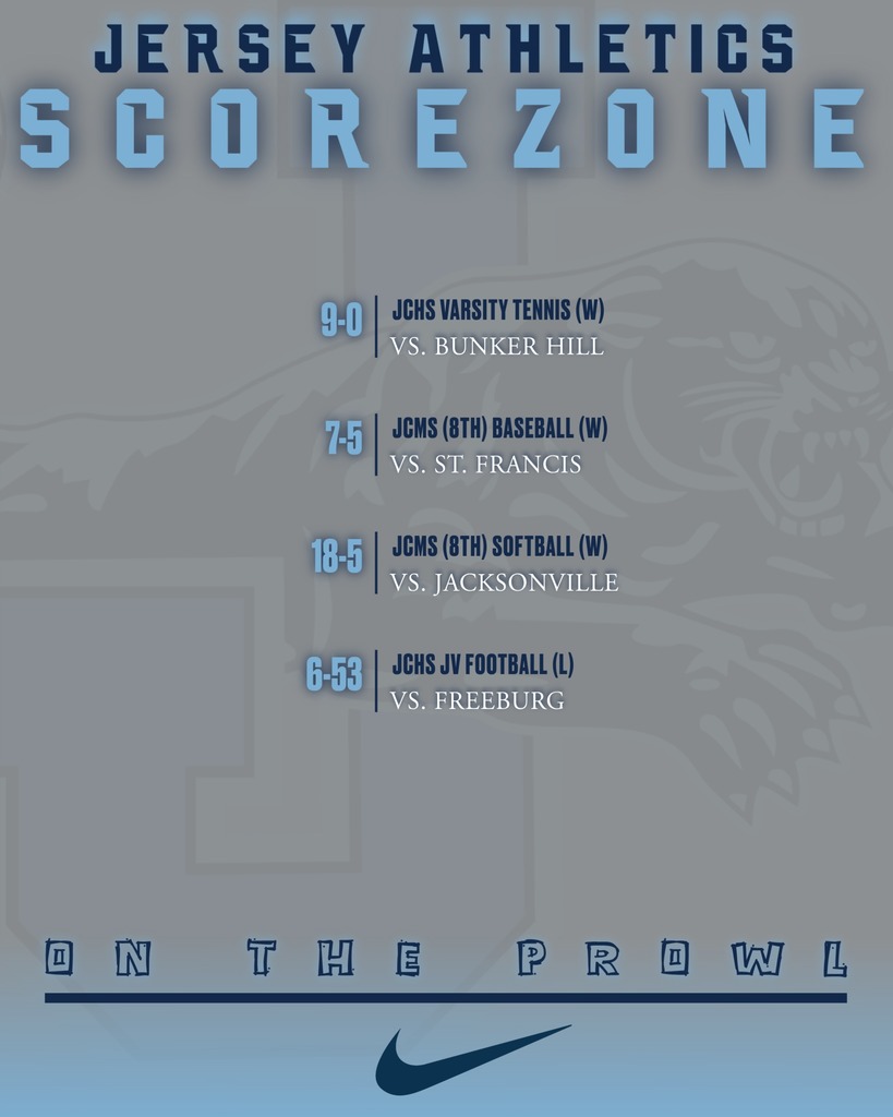 Score Zone
