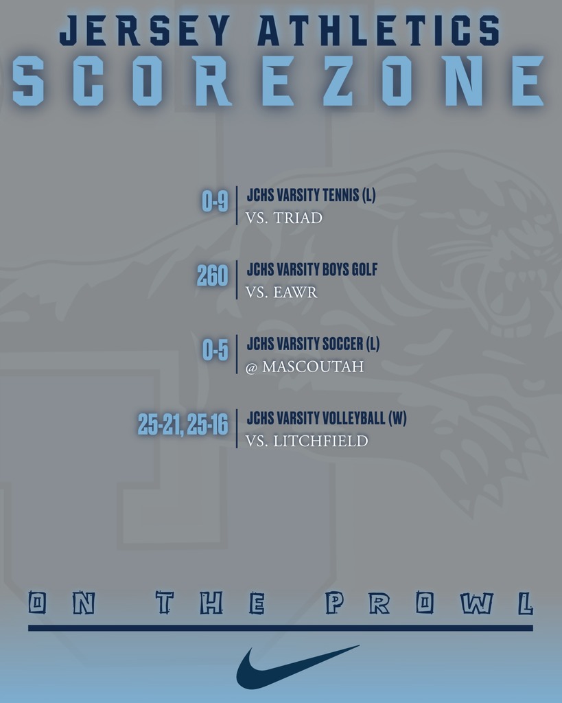 Score Zone