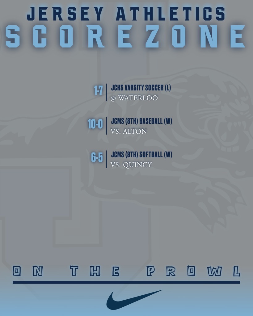 Score Zone