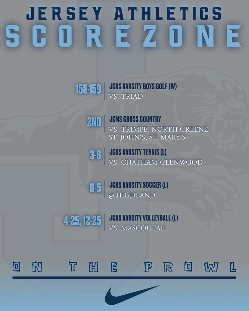 Score Zone