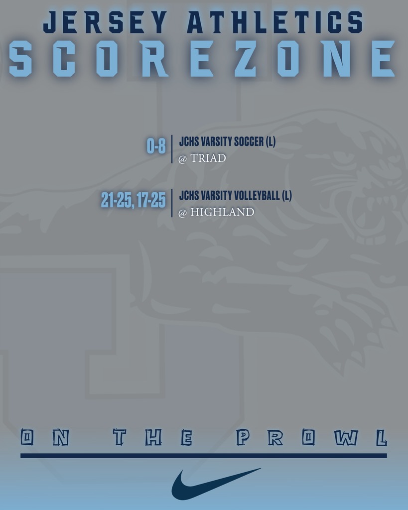 Score Zone