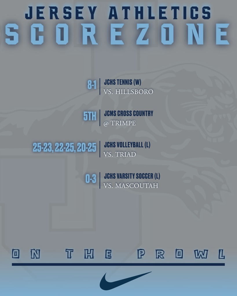 Score Zone