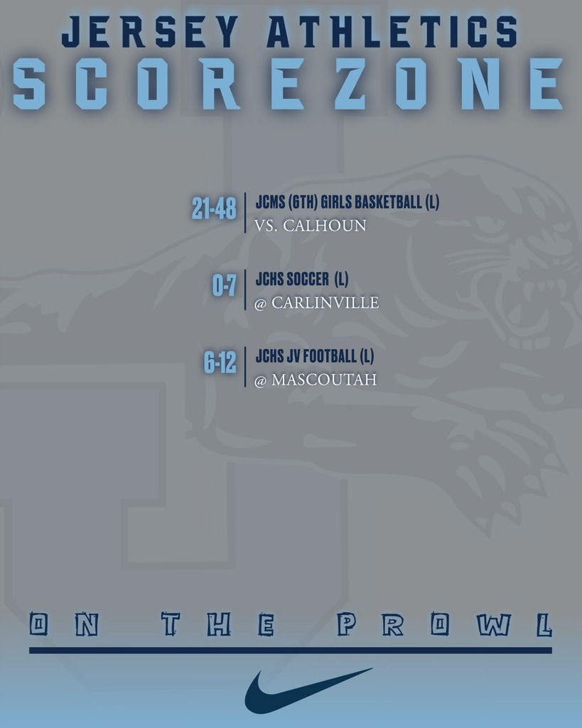 Score Zone