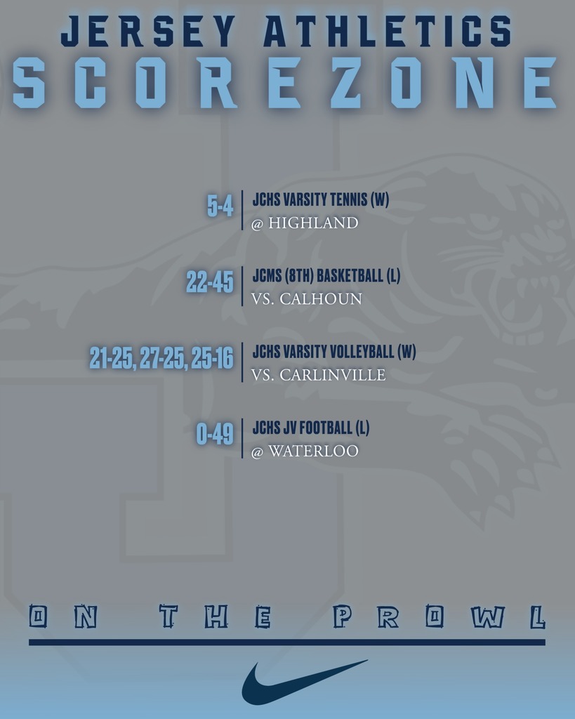 Score Zone