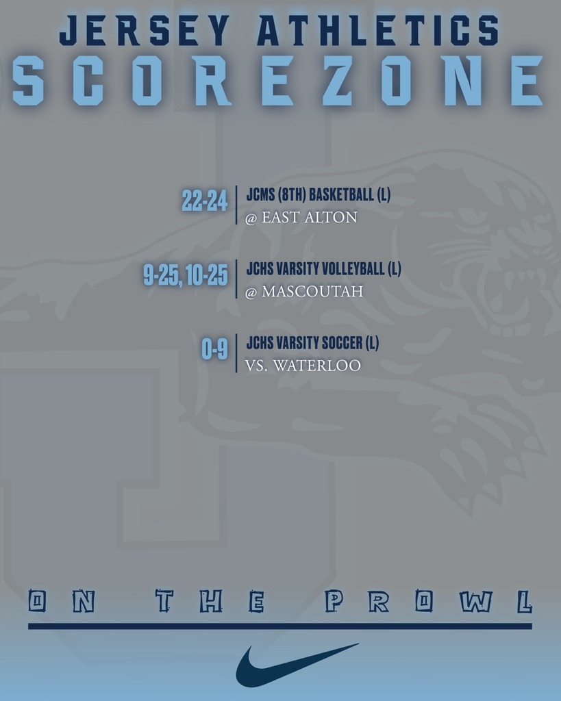 Score Zone