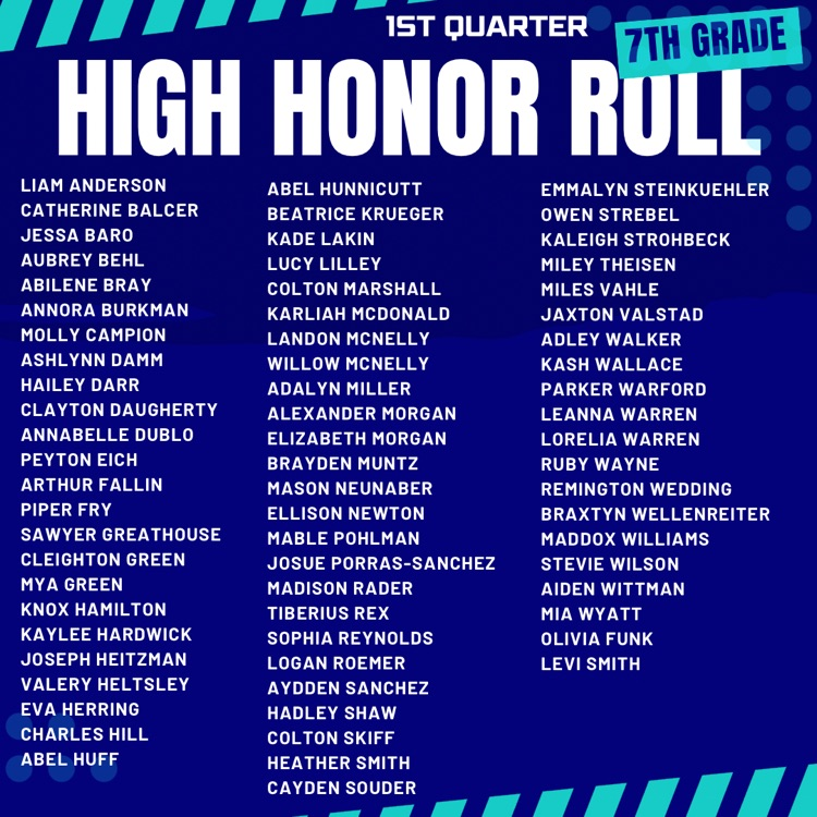 7th grade High Honor Roll