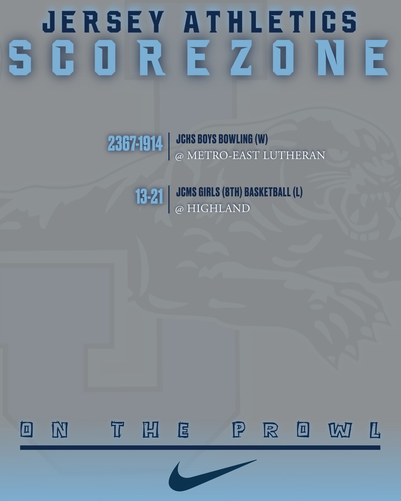 Score Zone