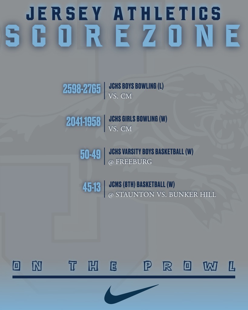 Score Zone