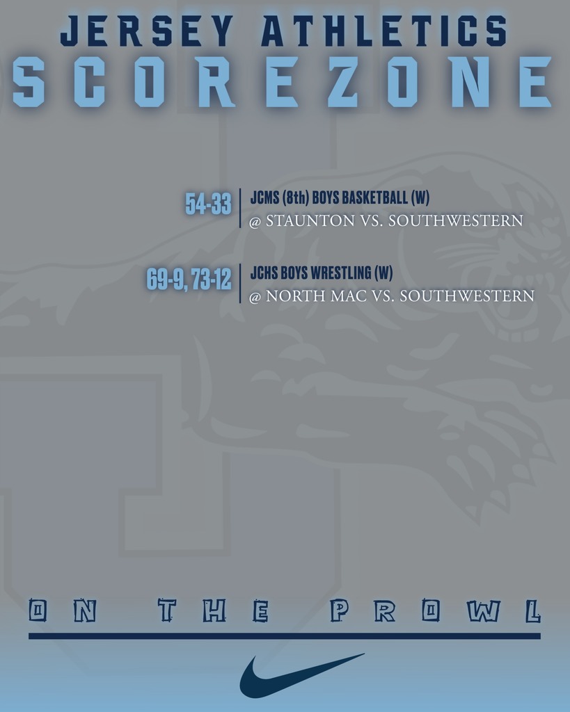 Score Zone