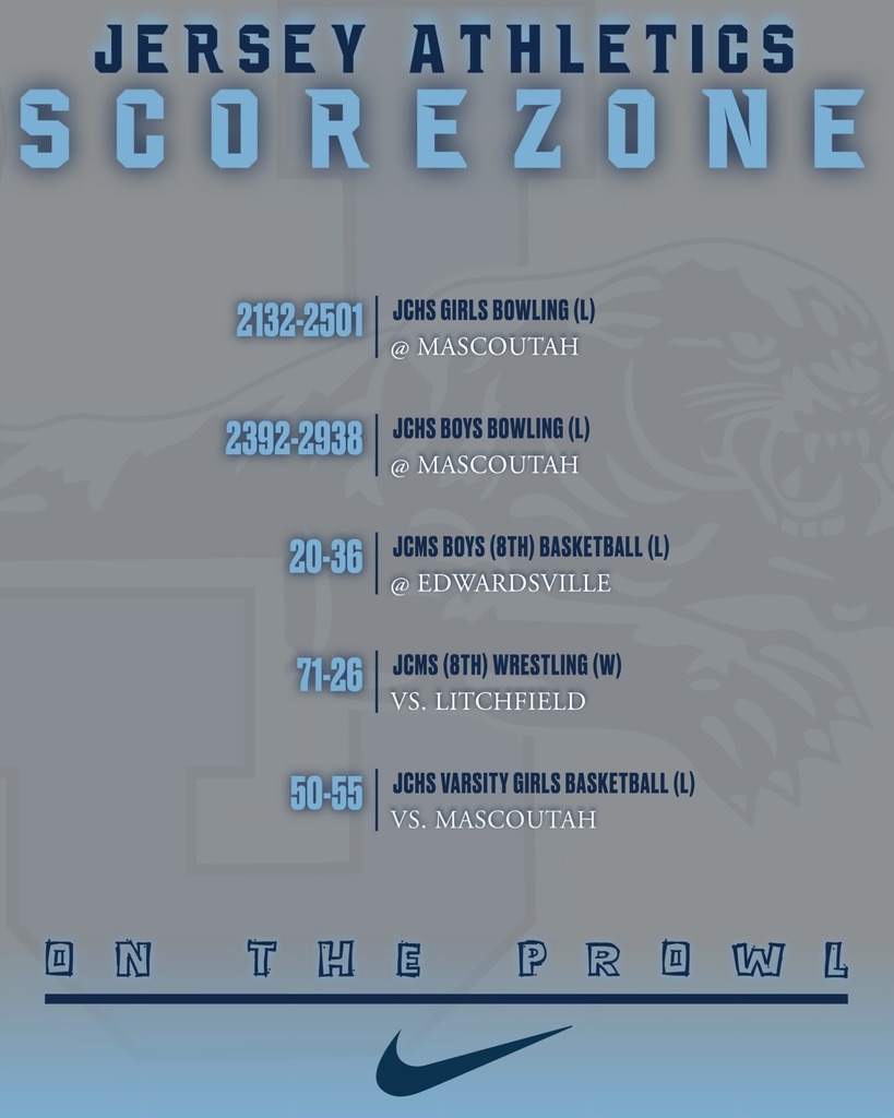score zone