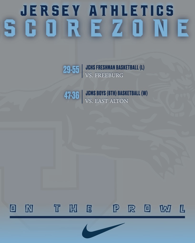 scorezone