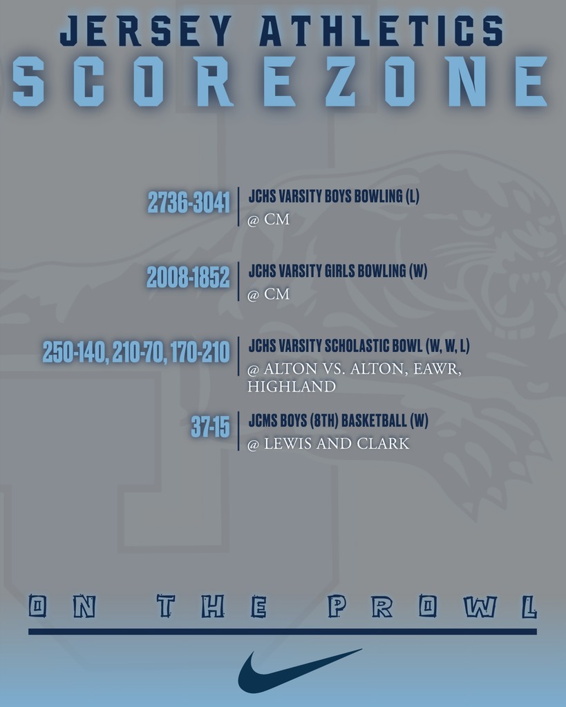 scorezone