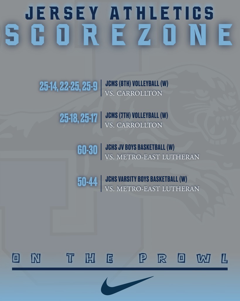 Score Zone