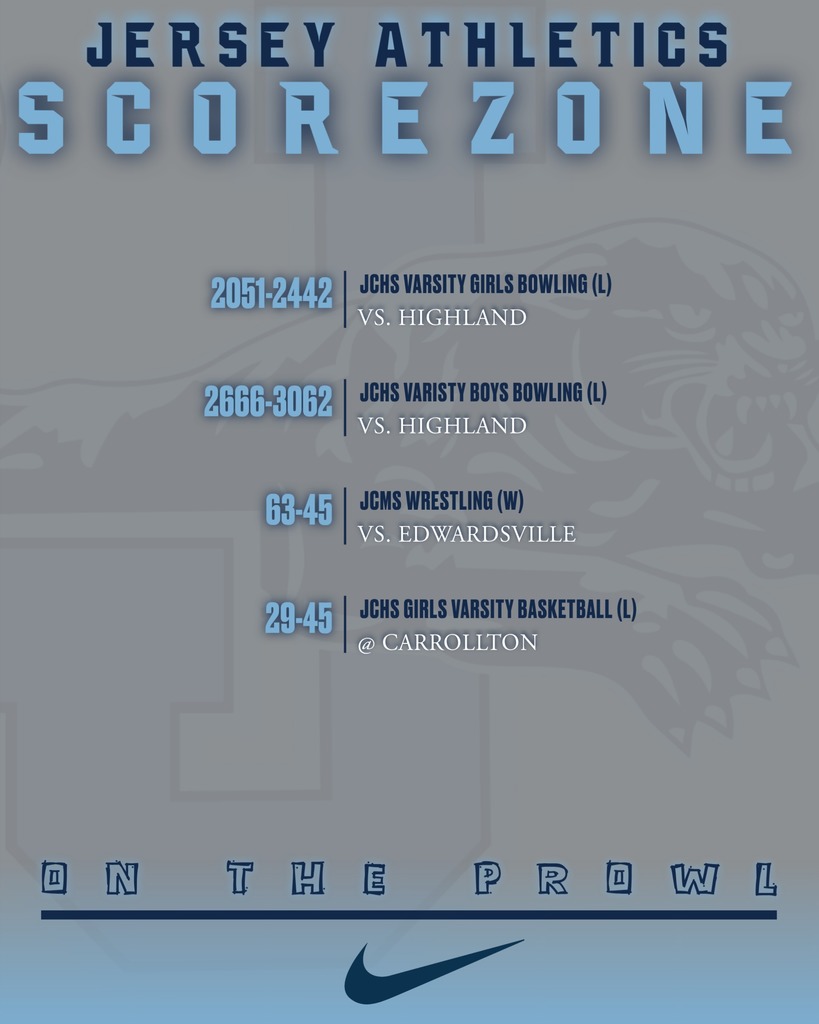 Score Zone