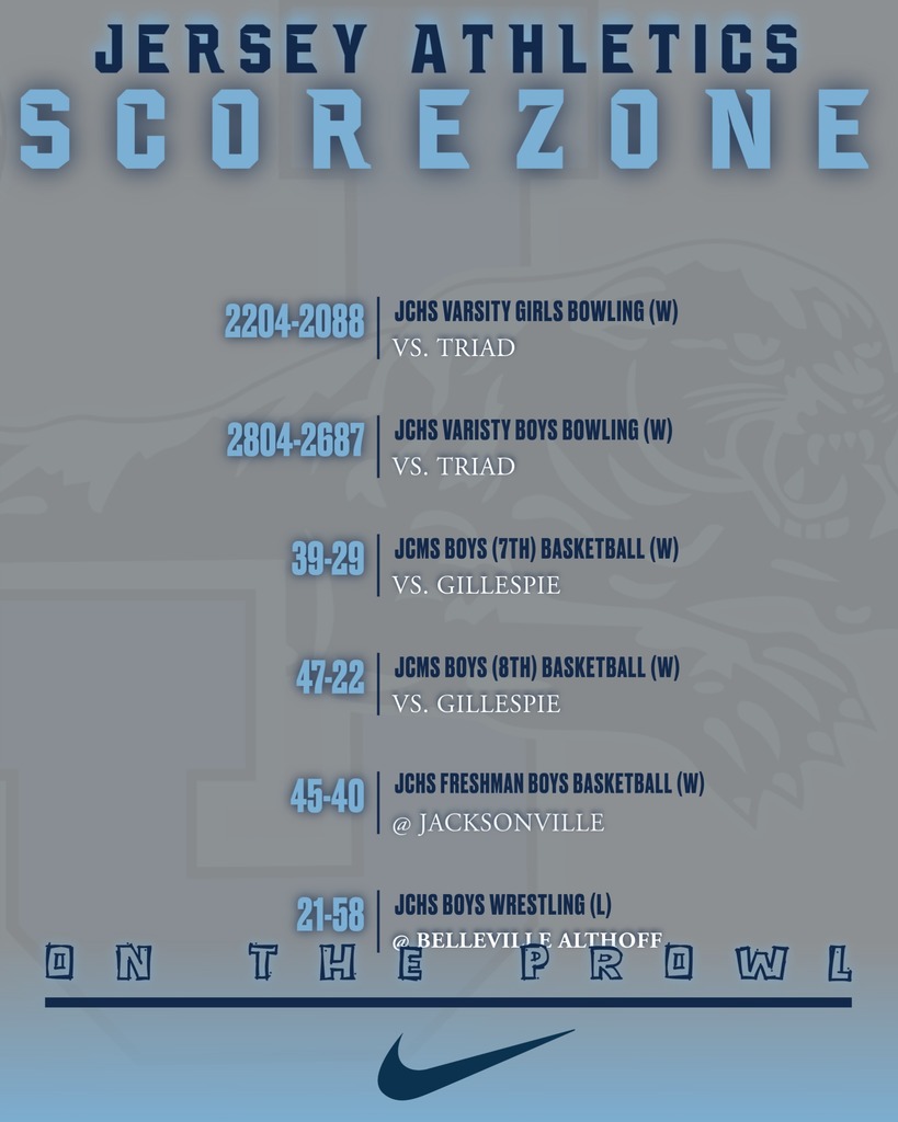 Score Zone
