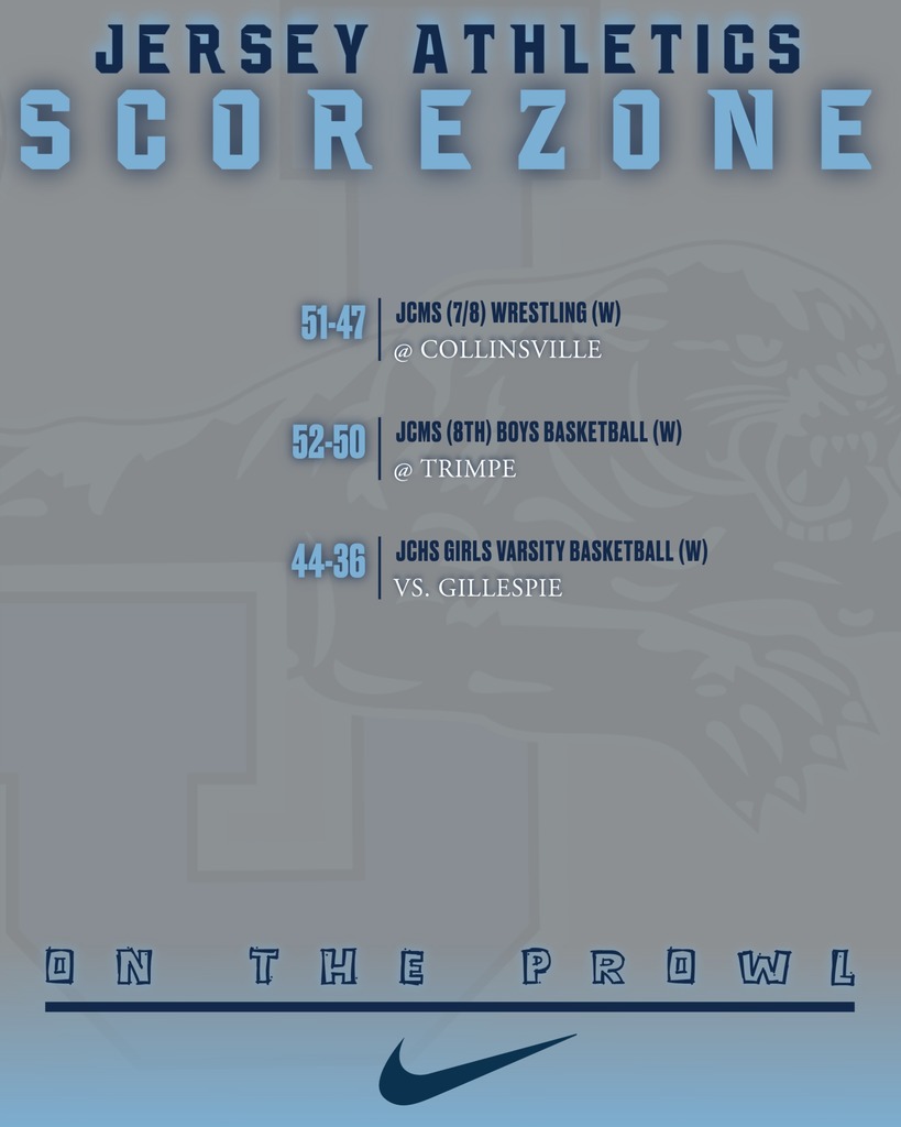 Score Zone
