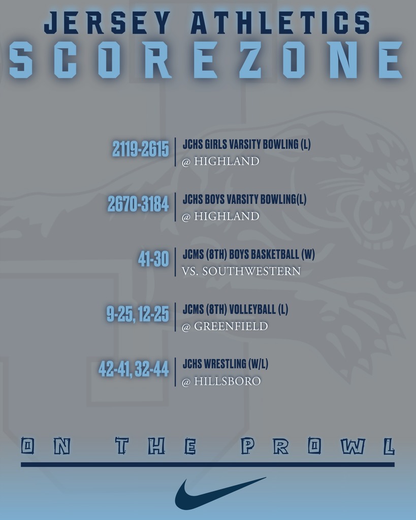 Score zone