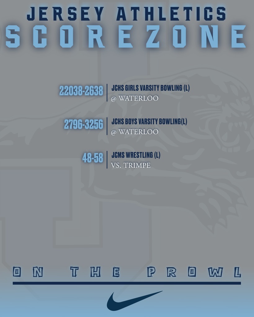 Score Zone
