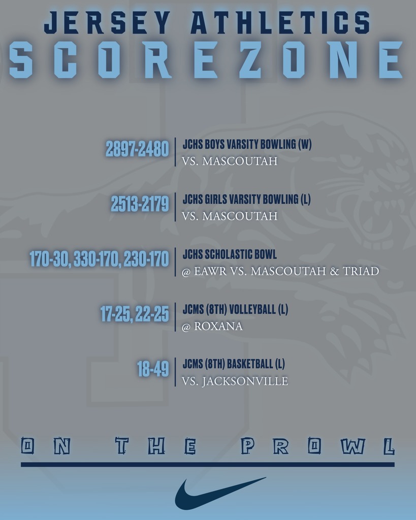 Score Zone