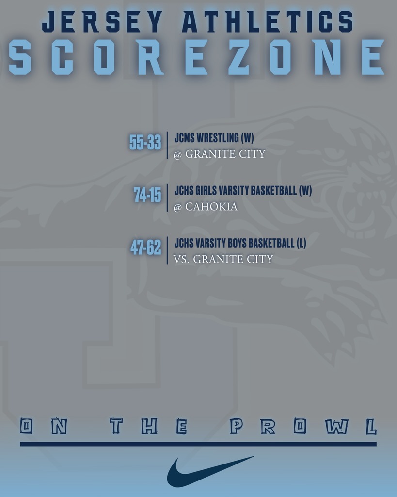 Score Zone