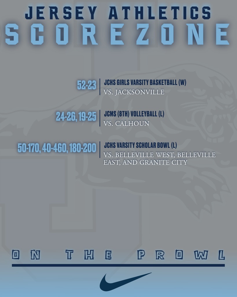 Score Zone