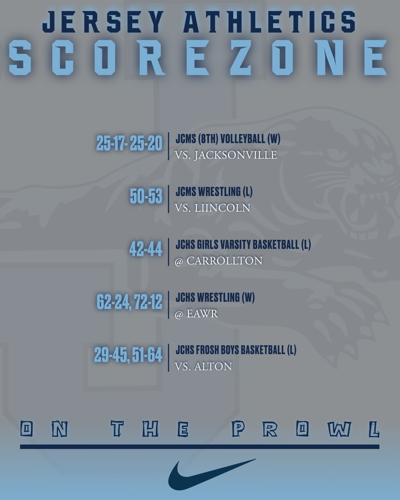 Score Zone