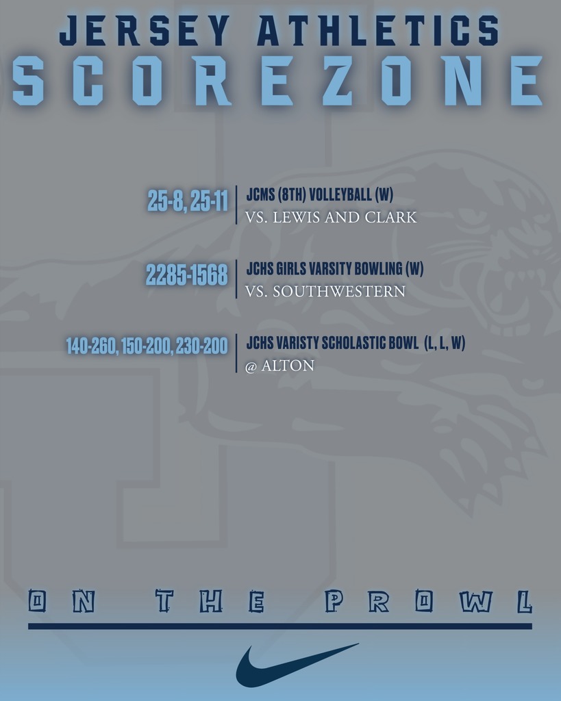 Score Zone