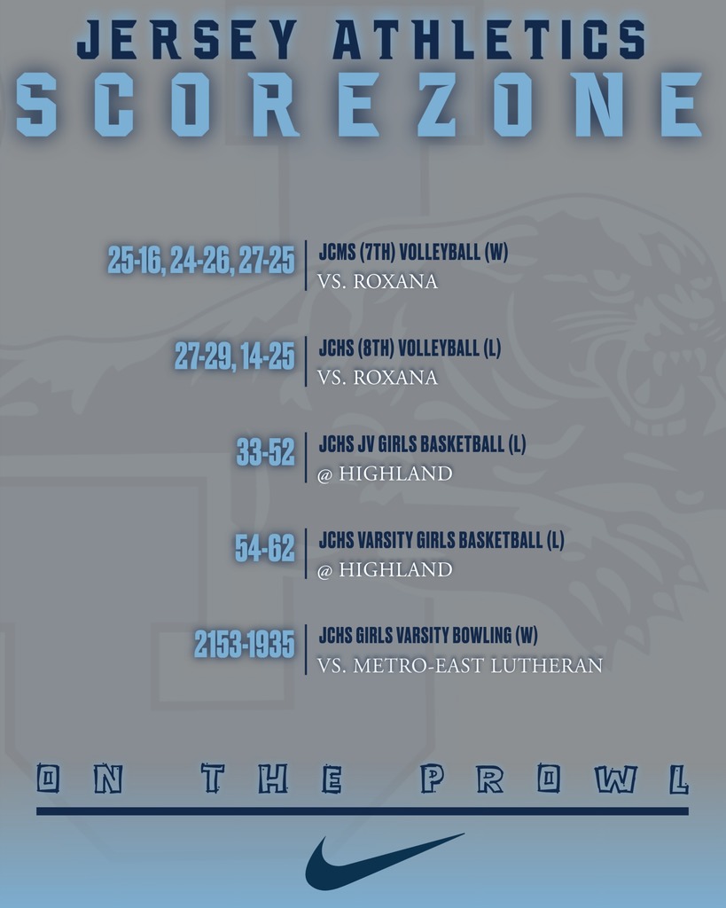 Score Zone