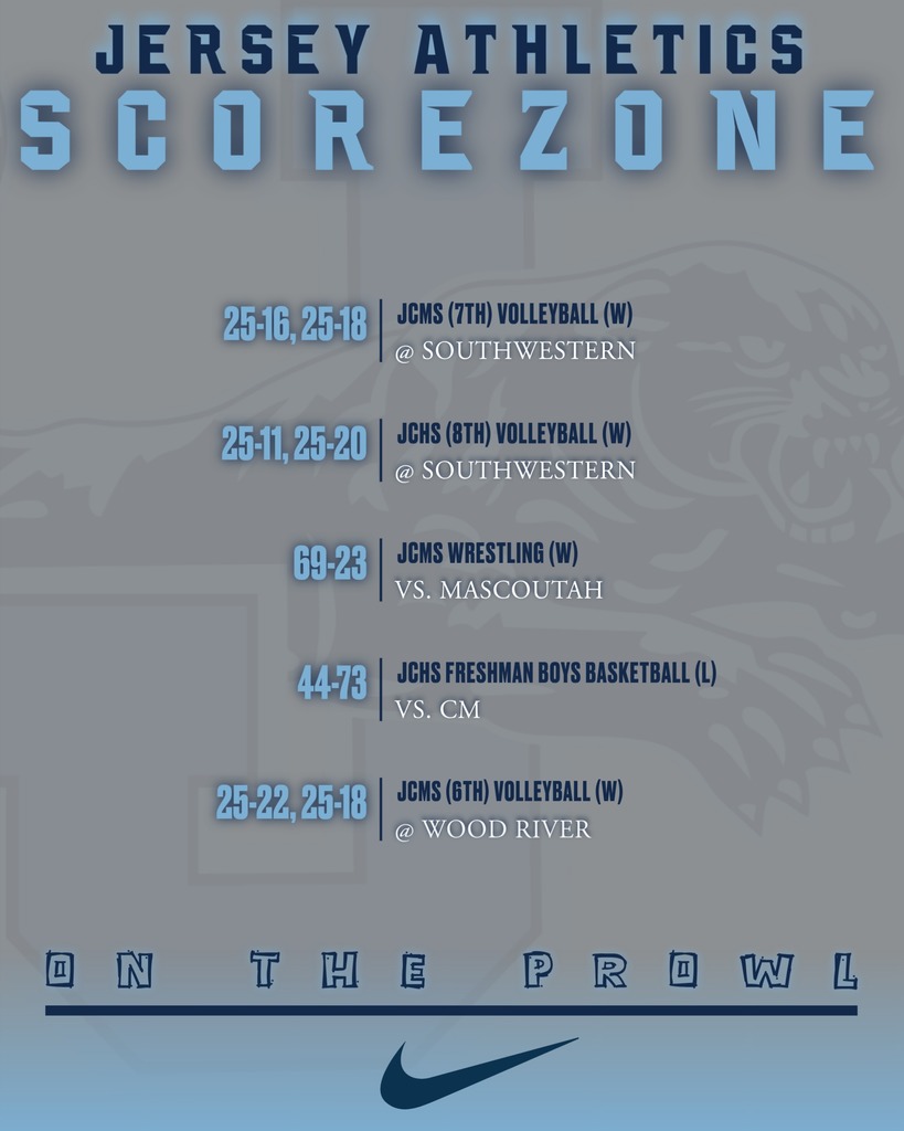 Score Zone