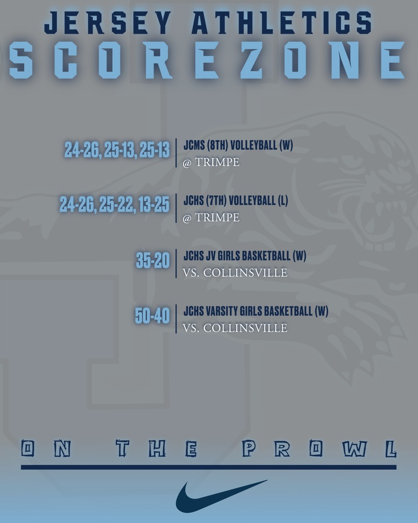 ScoreZone