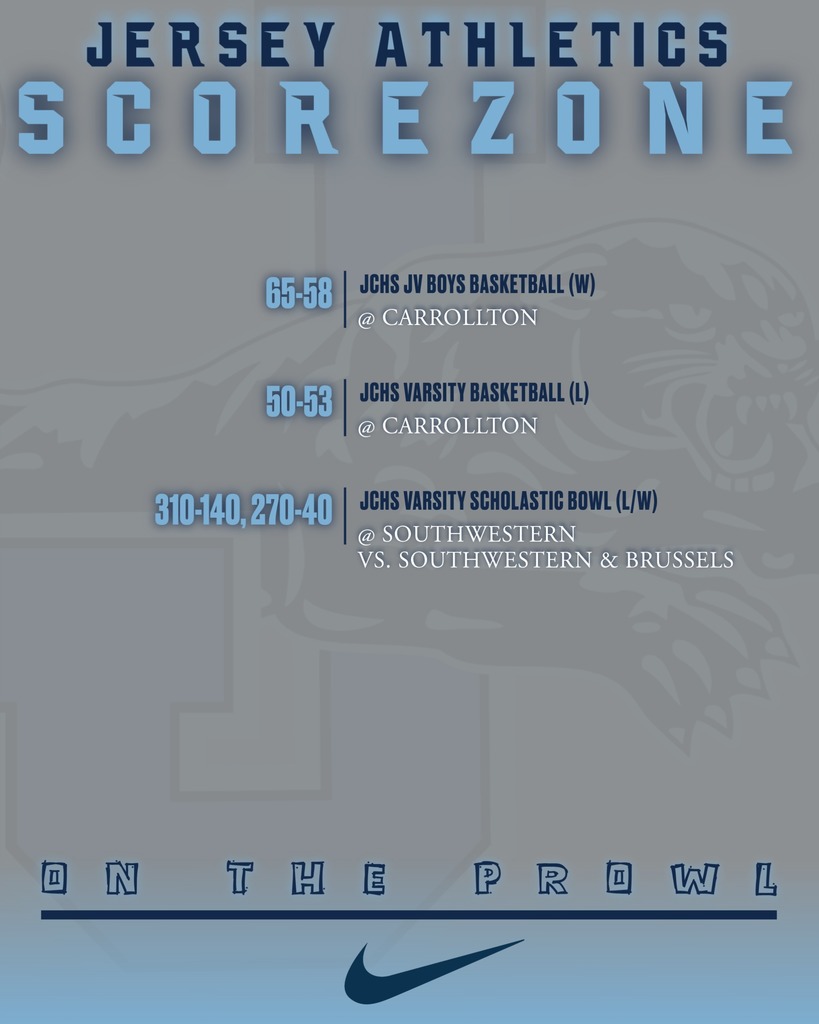 Score Zone