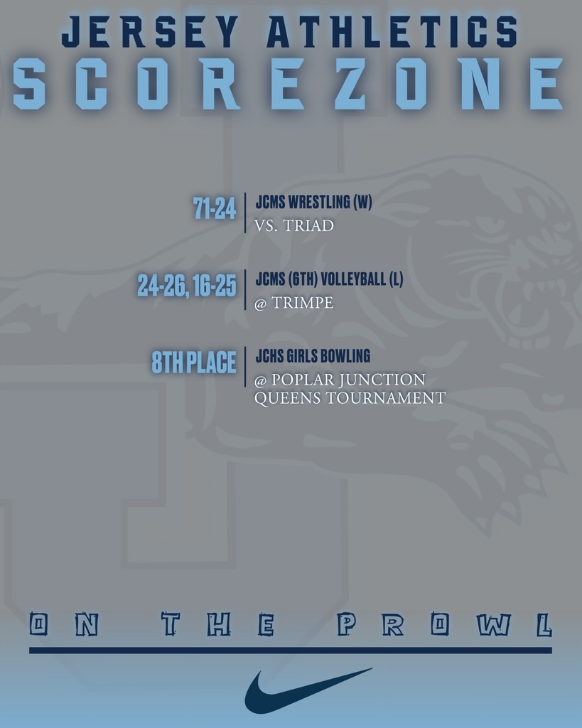 Score Zone