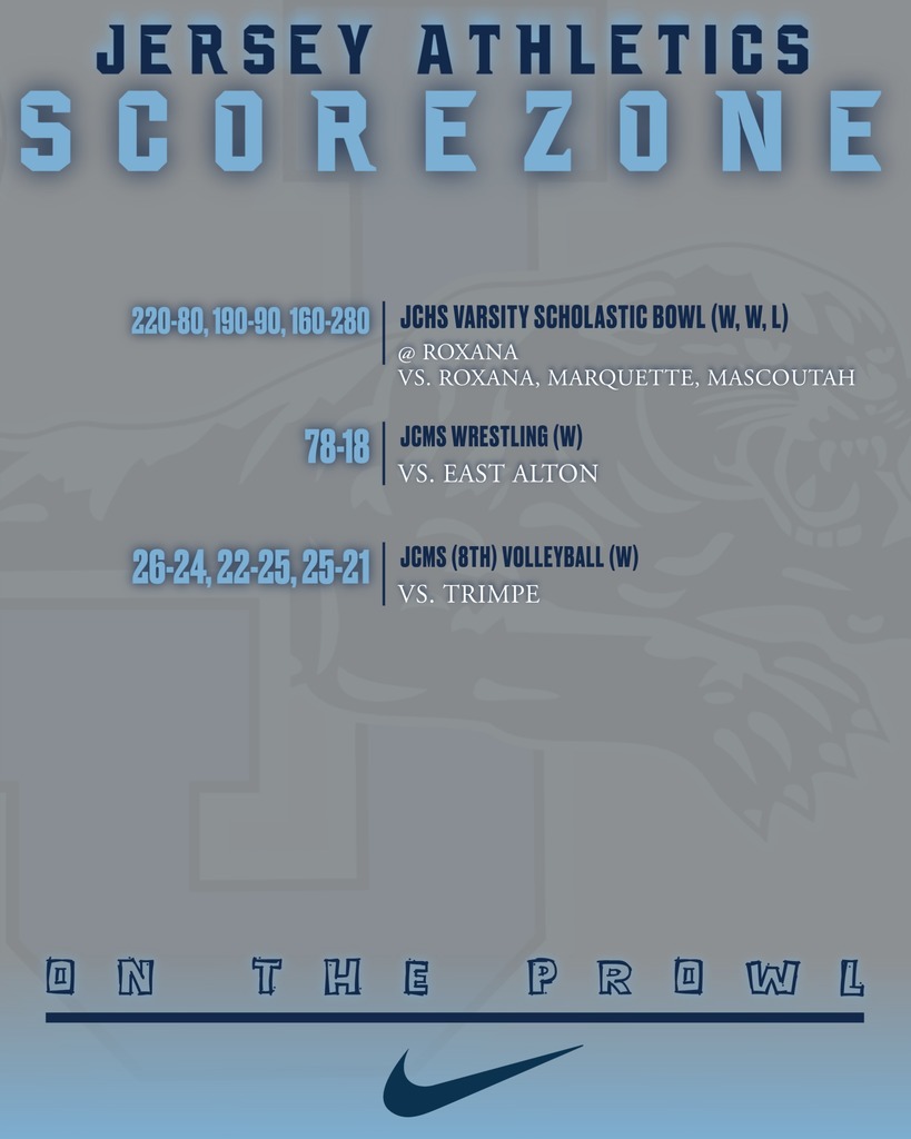 Score Zone