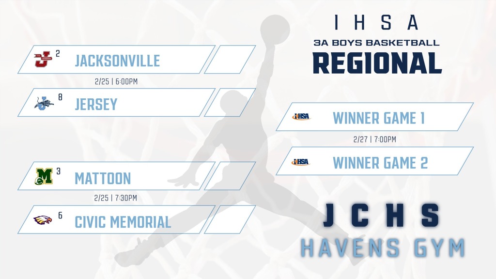 regional Bracket