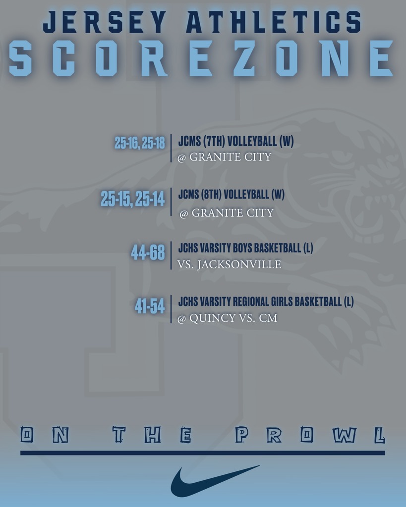 Score Zone