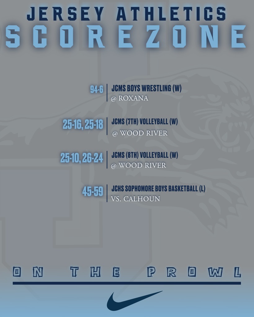 Score Zone